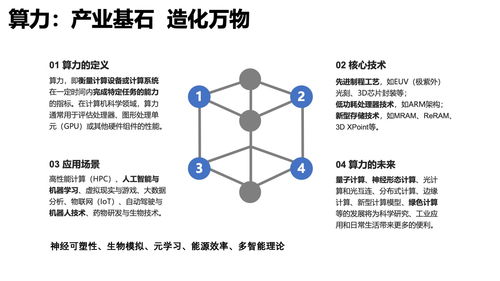 清華大學 2023年aigc發展研究報告1.0版 附下載