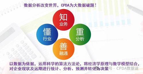 产品革新的幕后英雄 cpda数据分析师在开发与优化中的角色揭秘